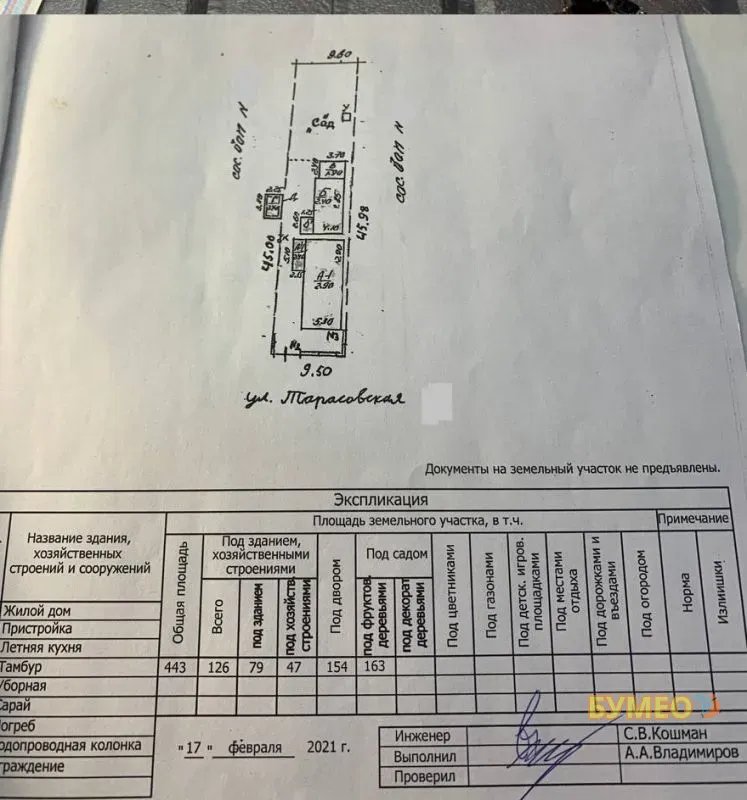 Продам дом ул. Тарасовская