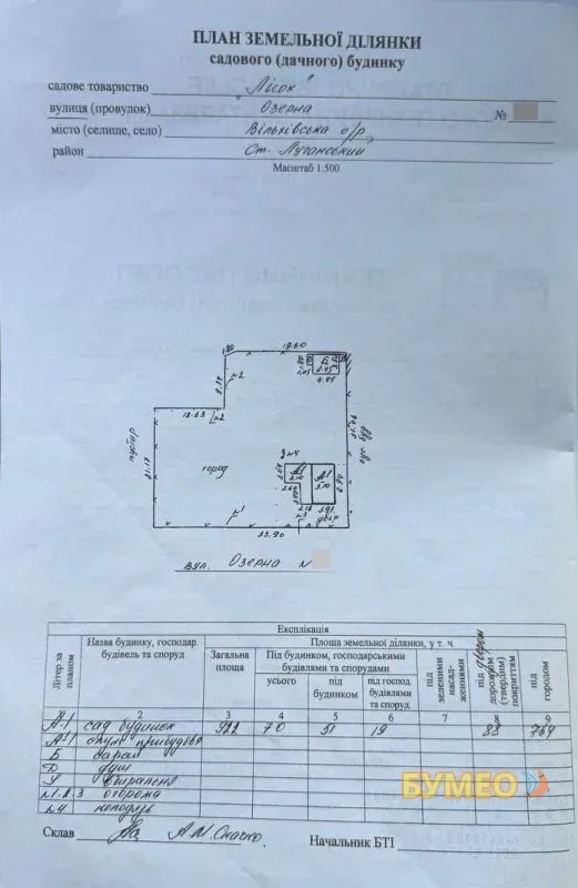 Продам дачу в Станично- Луганском р- не (Ольховски